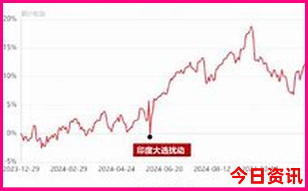 江西大余旅游必去十大景点