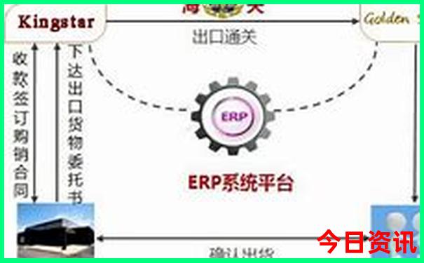 宁国有什么好玩的地方旅游景点